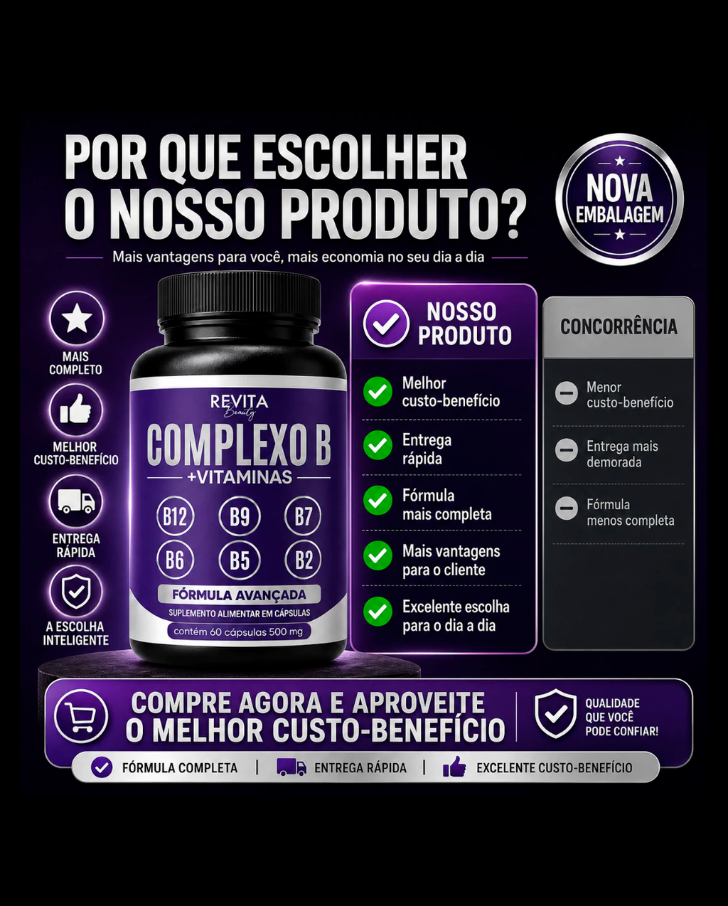 Complexo B Vitaminas B12 B6 B9 Forma Ativa B12 (Metilcobalamina) B6 B9 (Metilfolato) 60 caps