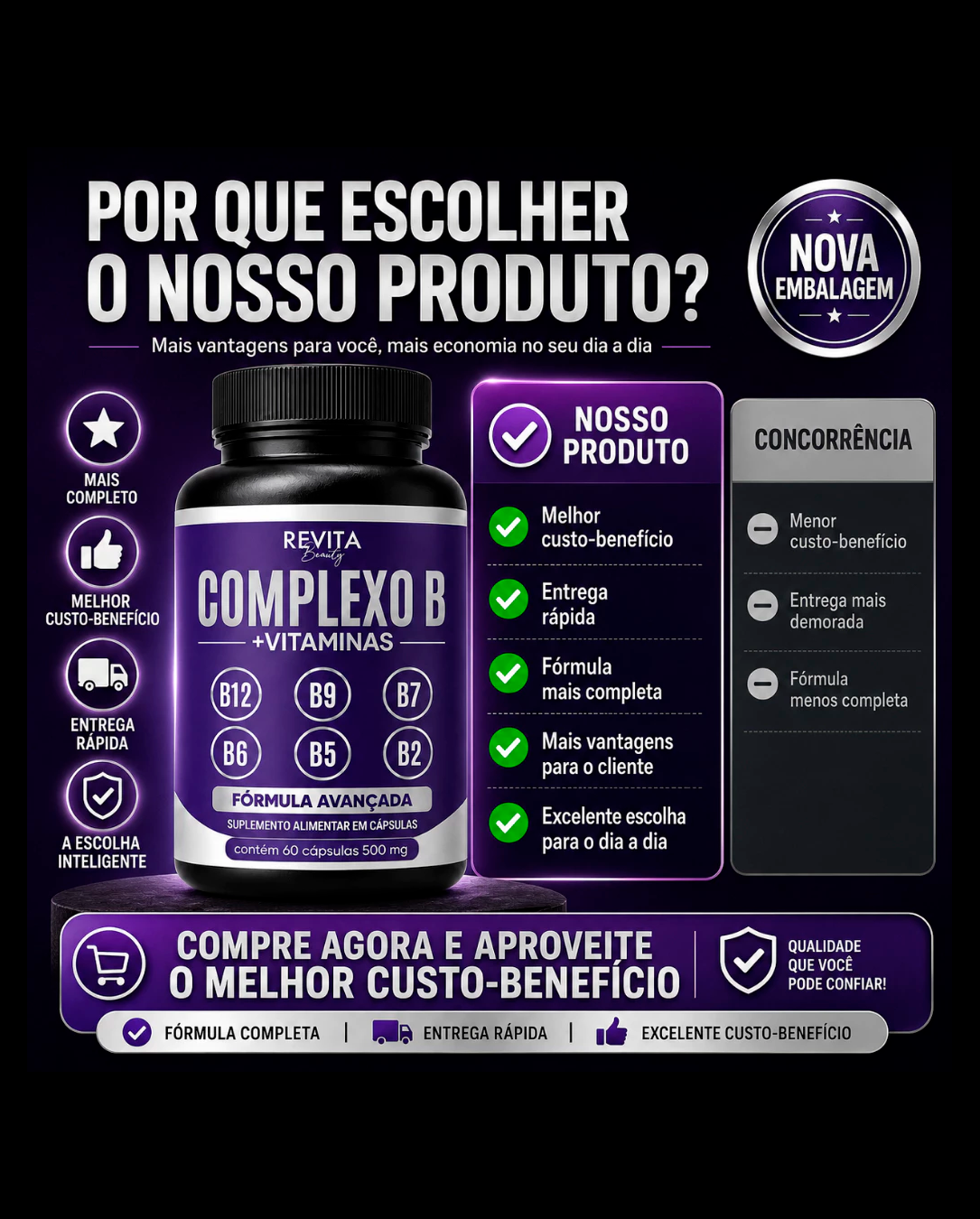 Complexo B Vitaminas B12 B6 B9 Forma Ativa B12 (Metilcobalamina) B6 B9 (Metilfolato) 60 caps