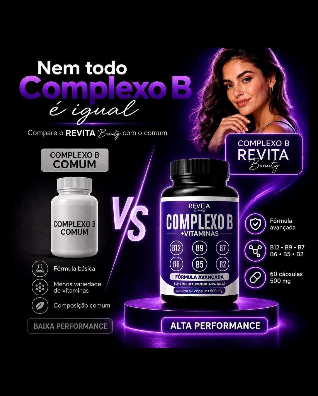 Complexo B Vitaminas B12 B6 B9 Forma Ativa B12 (Metilcobalamina) B6 B9 (Metilfolato) 60 caps