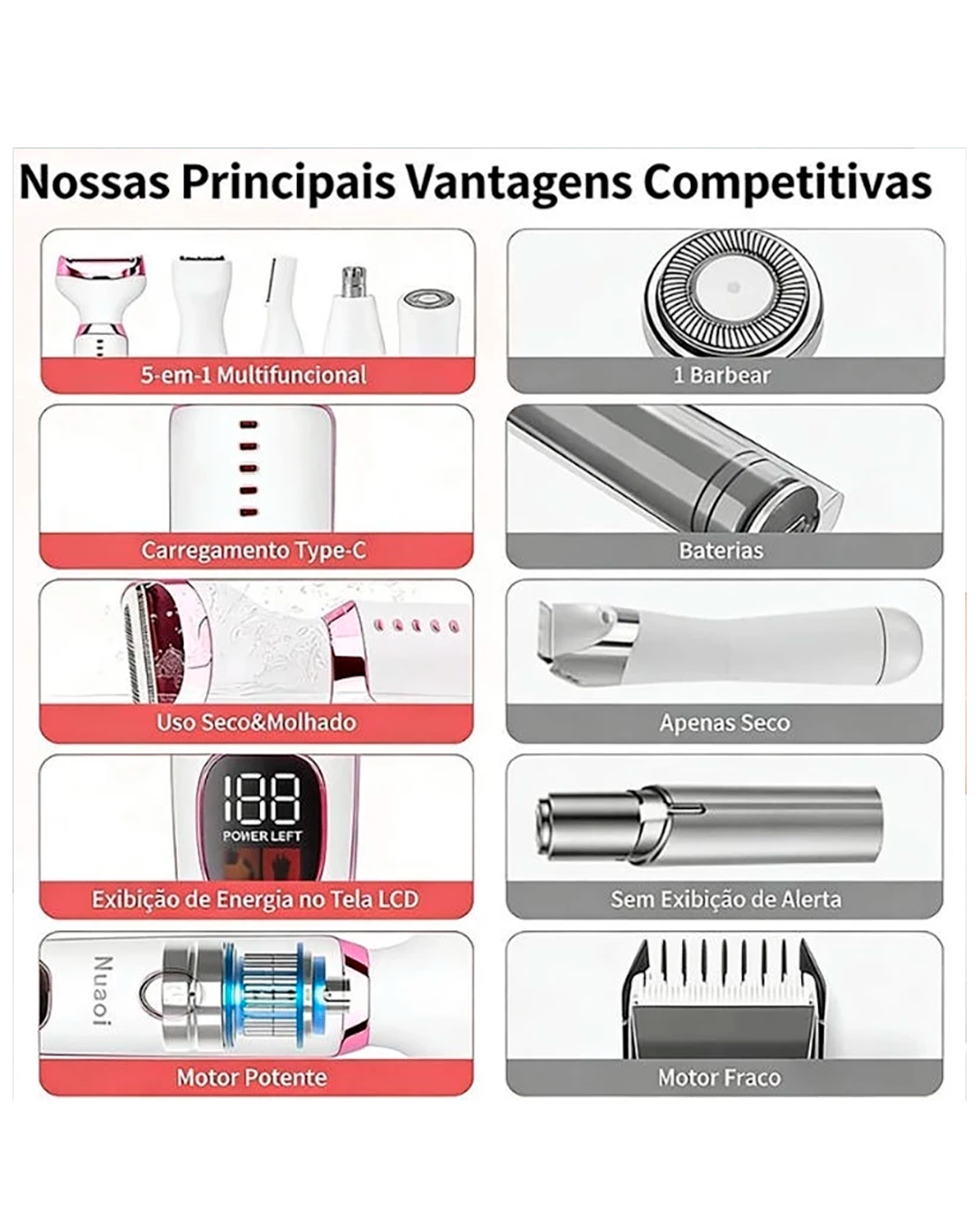 Depilador E Aparador 5 Em 1 Com Tela LED Para Sobrancelhas E Regiões Do Corpo