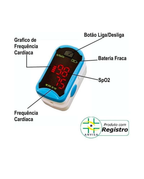Oxímetro de Dedo Digital G-Tech Original | Medidor de Saturação e Frequência Cardíaca