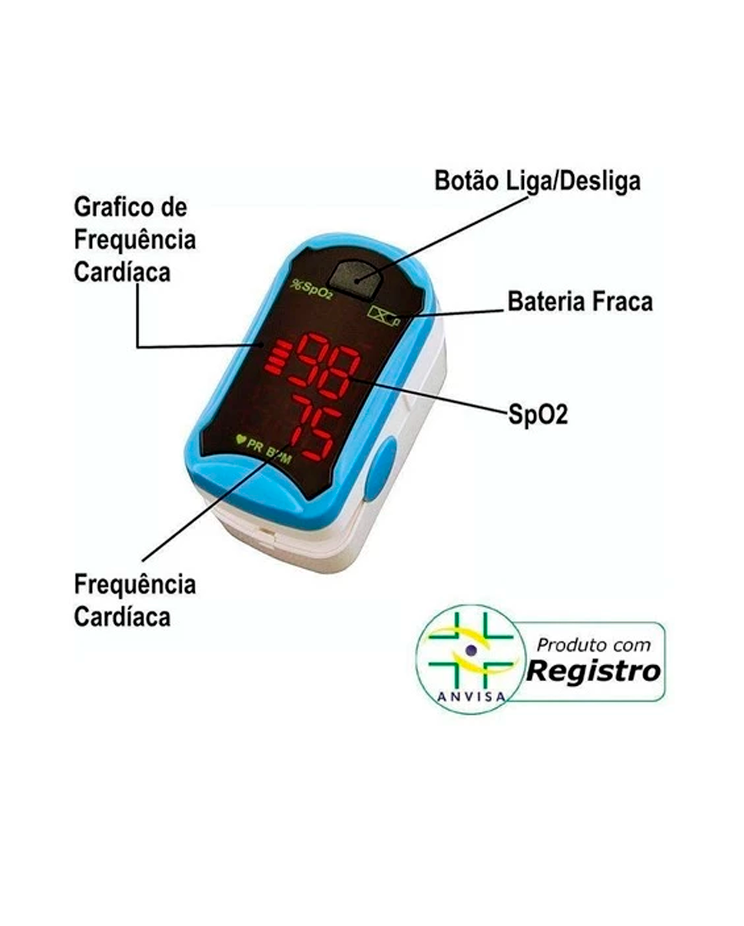 Oxímetro de Dedo Digital G-Tech Original | Medidor de Saturação e Frequência Cardíaca