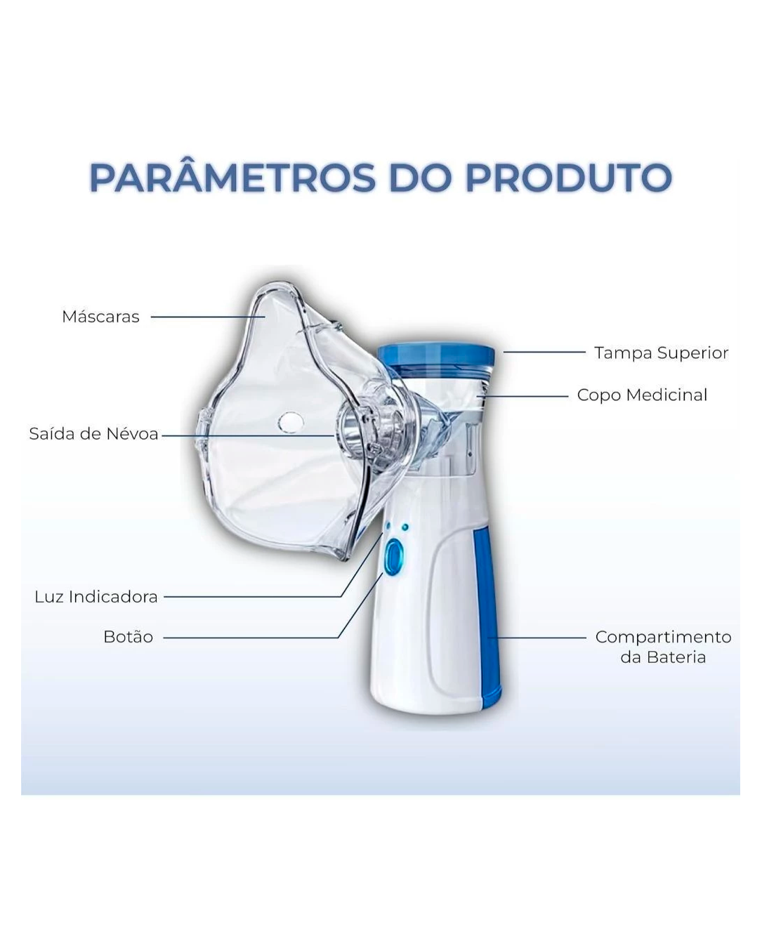 Inalador Nebulizador Portátil Ultrassônico Atomizador De Baixo Nó Para Crianças E Adultos