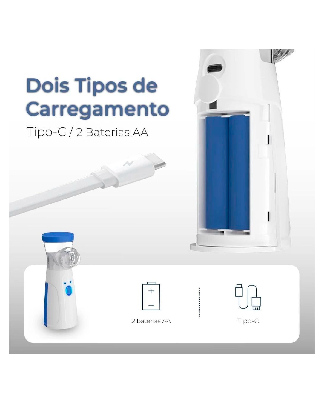 Inalador Nebulizador Portátil Ultrassônico Atomizador De Baixo Nó Para Crianças E Adultos