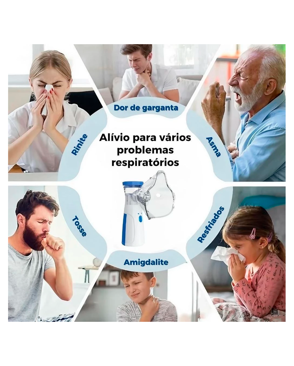 Inalador Nebulizador Portátil Ultrassônico Atomizador De Baixo Nó Para Crianças E Adultos