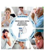 Inalador Nebulizador Portátil Ultrassônico Atomizador De Baixo Nó Para Crianças E Adultos