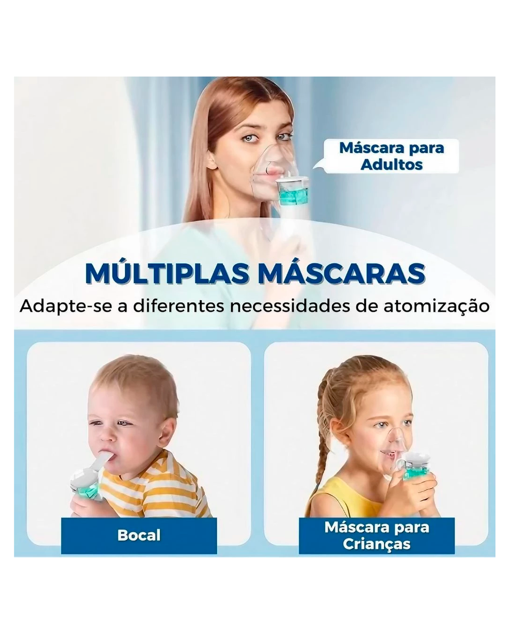 Inalador Nebulizador Portátil Ultrassônico Atomizador De Baixo Nó Para Crianças E Adultos