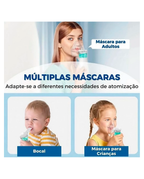 Inalador Nebulizador Portátil Ultrassônico Atomizador De Baixo Nó Para Crianças E Adultos