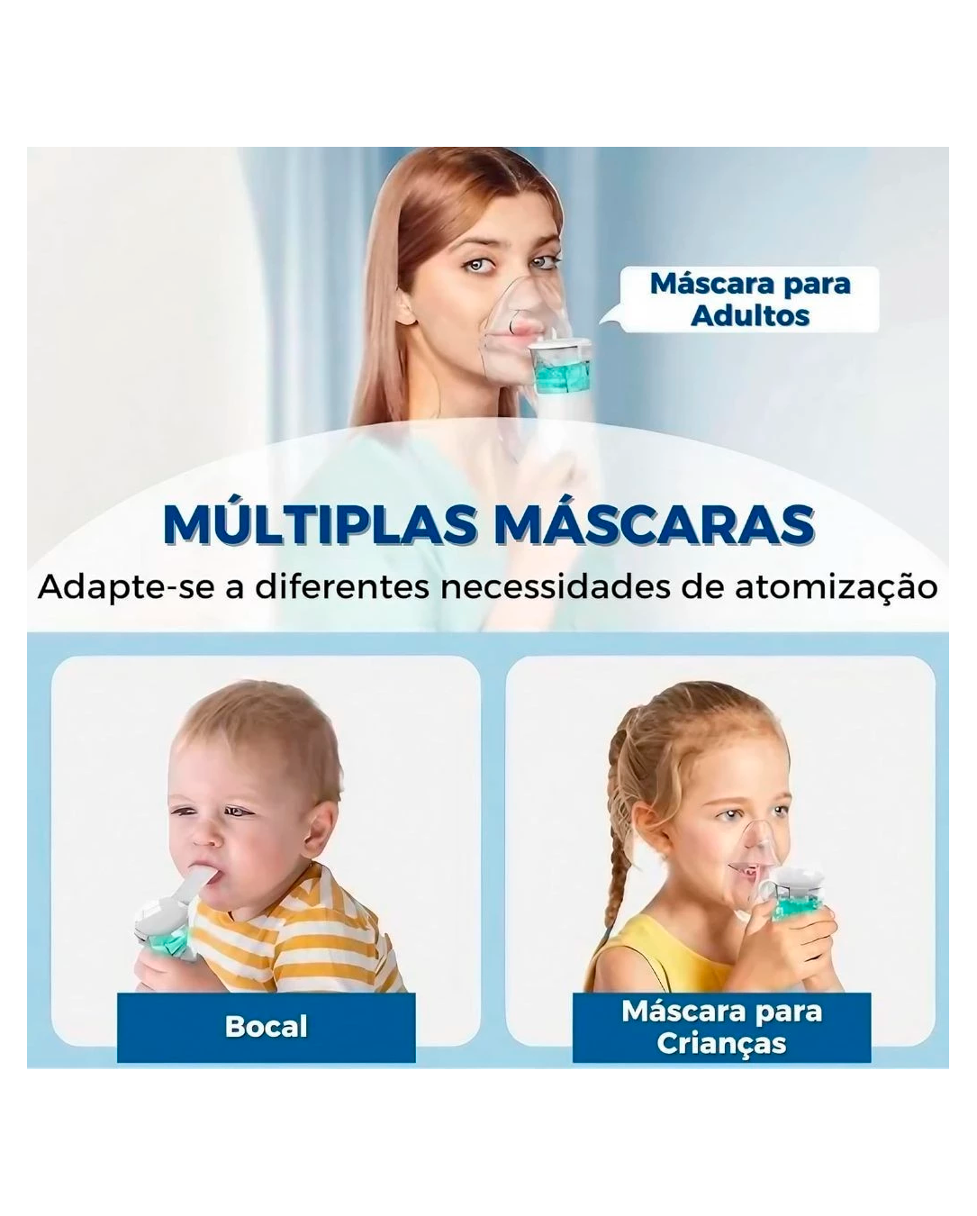 Inalador Nebulizador Portátil Ultrassônico Atomizador De Baixo Nó Para Crianças E Adultos