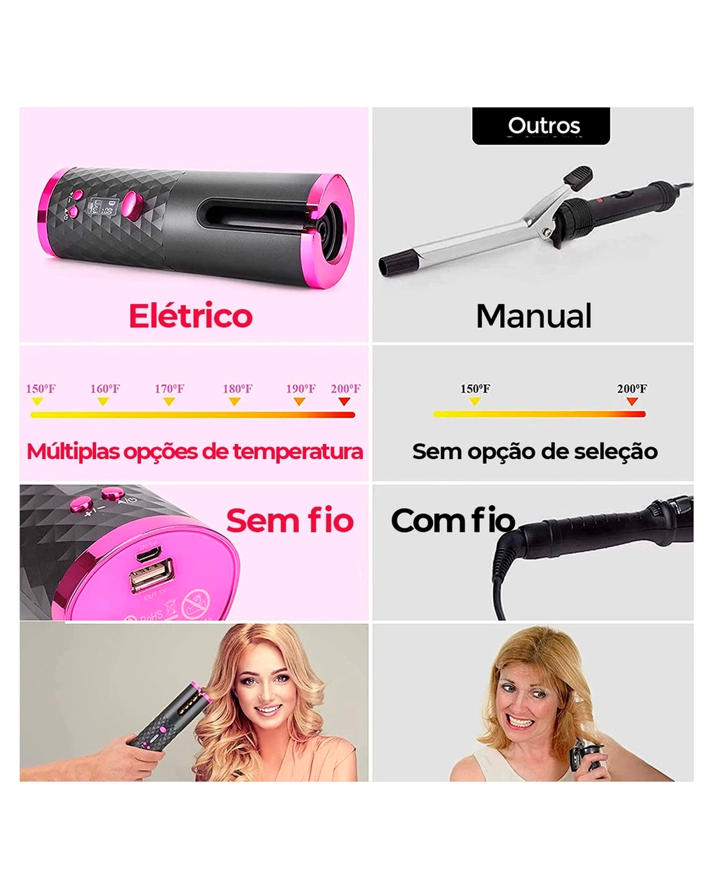 Modelador De Cabelo Automático Sem Fio Com Bateria Recarregável De Cerâmica Embutida Marisa