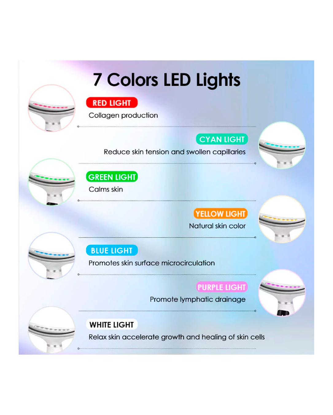 Massageador De Pele Firmeza Pescoço Led de 7 Modos Massageador Portátil Beleza para Rosto e Pescoço