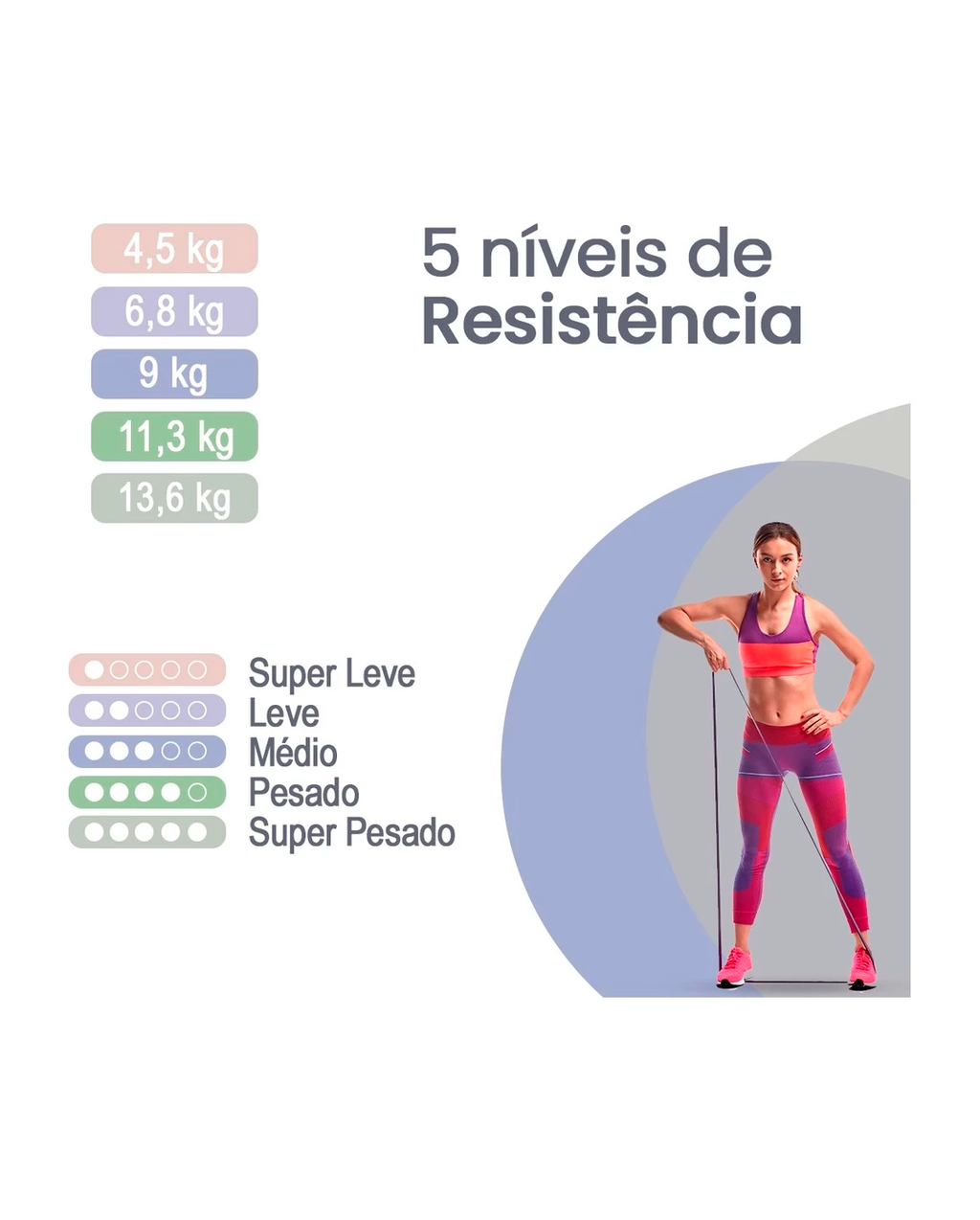 Kit 5 Mini Bands Elástico Exercício Treino Em Casa 5 Níveis