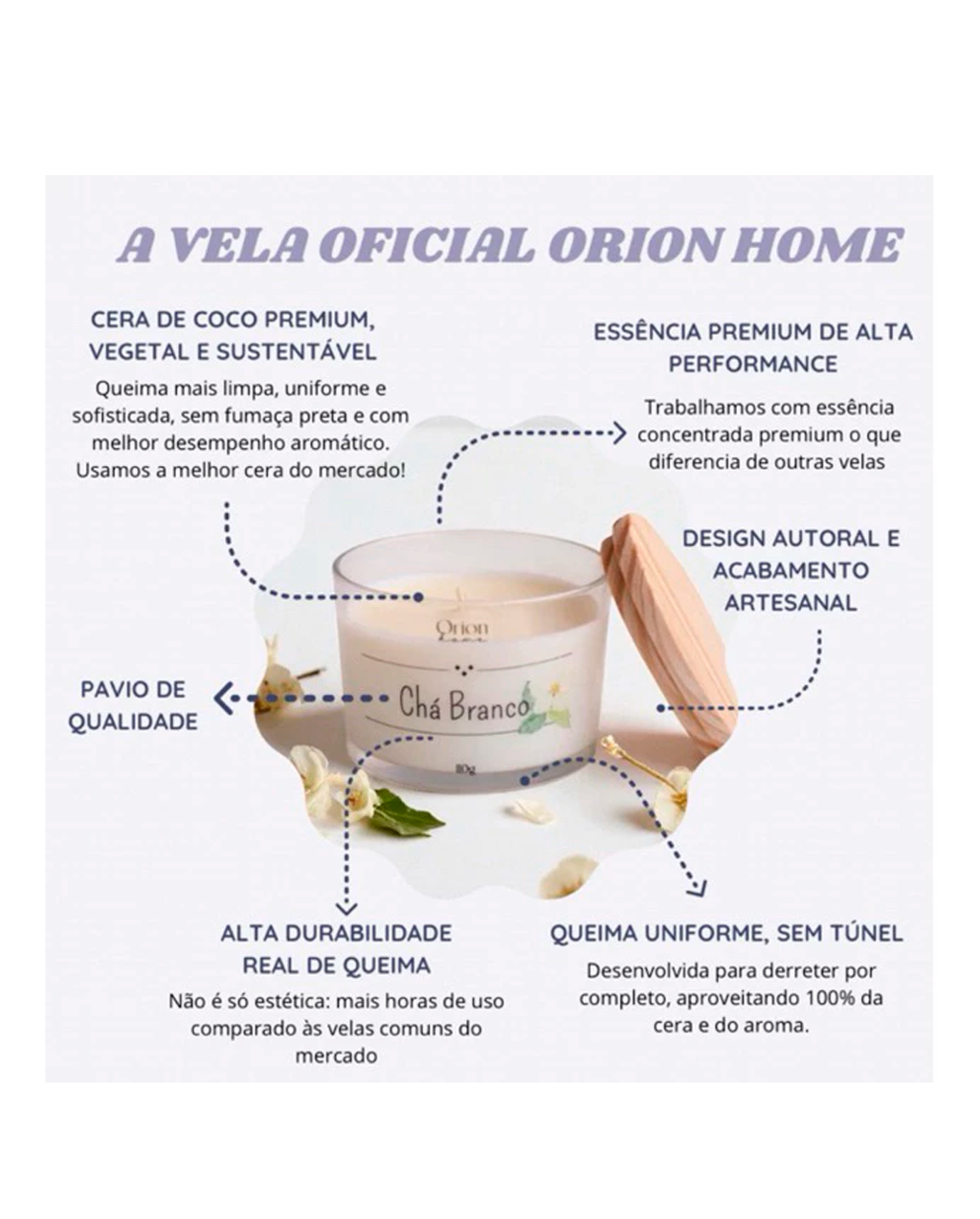 Vela Aromática Artesanal Premium 110g Vários Aromas Com Especiarias E Tampa De Madeira